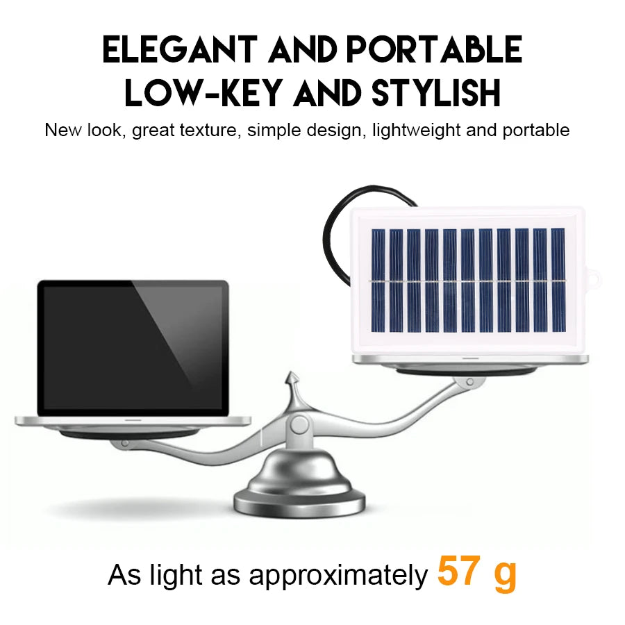 1/2PCS Portable Solar Charger Portable Solar Charger-USB Output for Outdoor Use -for Travel and Camping,Flashlight,Fan Charging